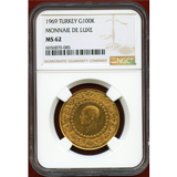 トルコ 1969年 100クルシュ金貨 MONNAIE DE LUXE MS62